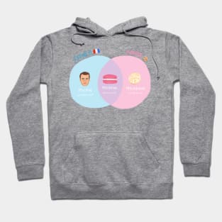 Macaron vs Macaroon - Emmanuel Macron cookie biscuit venn diagram Hoodie